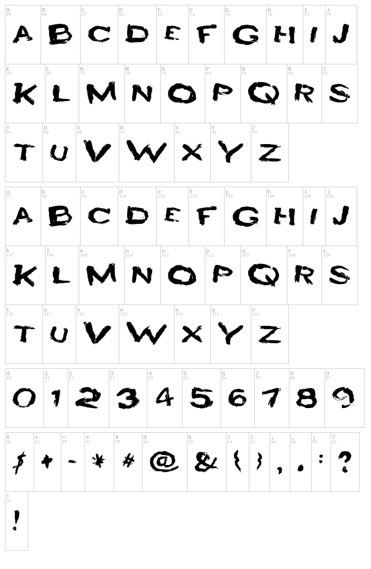 Heyro Fun font map